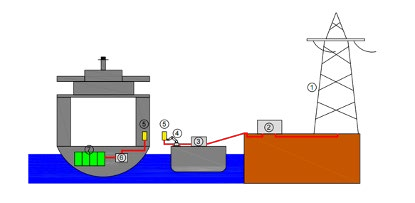屹海充無線充電